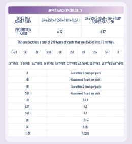 My Little Pony: Frendship Eternal Cards - Moon Edition - Platinum Booster Display (12) (przedsprzedaż)