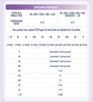 My Little Pony: Frendship Eternal Cards - Moon Edition - Platinum Booster Display (12) (przedsprzedaż)