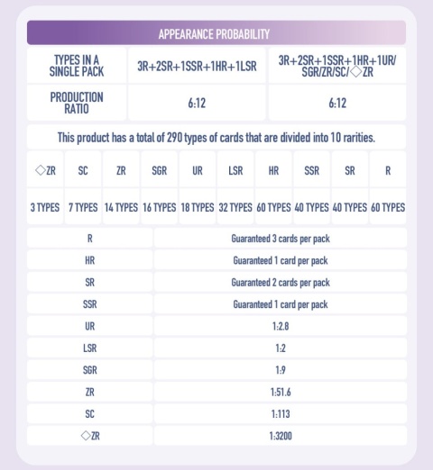 My Little Pony: Frendship Eternal Cards - Moon Edition - Platinum Booster Display (12) (przedsprzedaż)